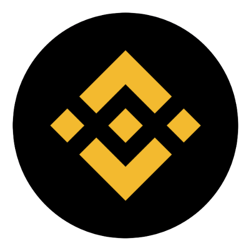 logo método